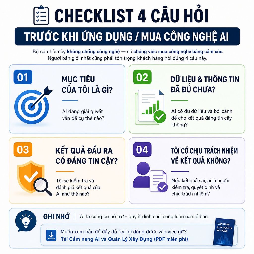 Bốn câu hỏi kiểm tra công nghệ AI thật hay trend