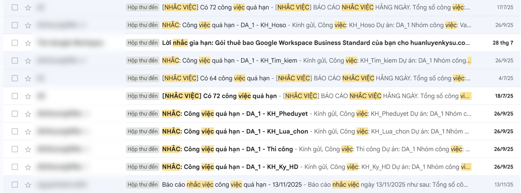 Hộp thư nhận email nhắc việc tự động hằng ngày, mỗi email liệt kê số công việc quá hạn theo từng nhóm việc của dự án
