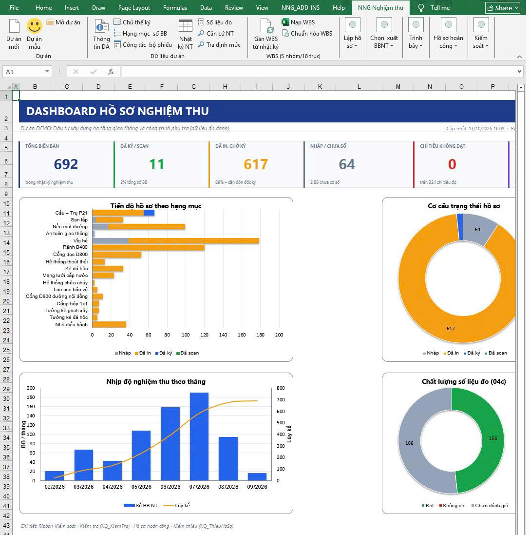 Lập biên bản nghiệm thu bằng Excel: Dashboard hồ sơ nghiệm thu của add-in NNG BBNT Pro