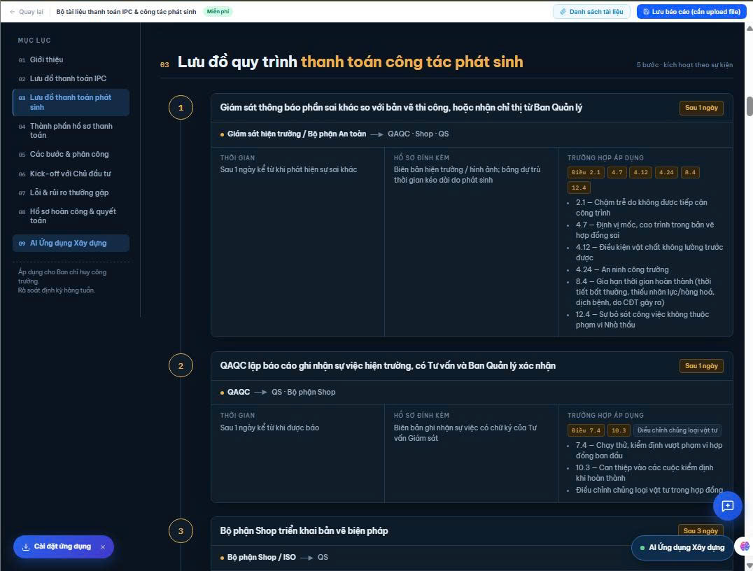 Lưu đồ quy trình thanh toán công tác phát sinh
