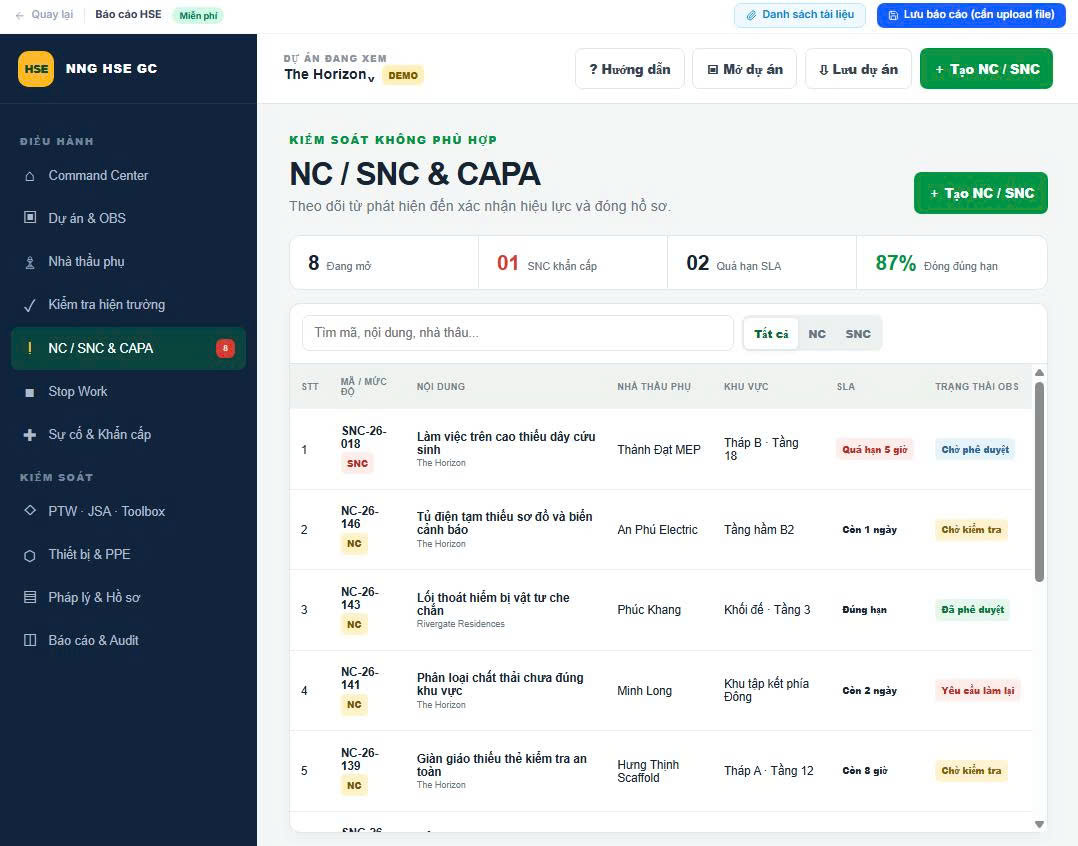 Phân hệ NC/SNC và CAPA trong Báo cáo HSE