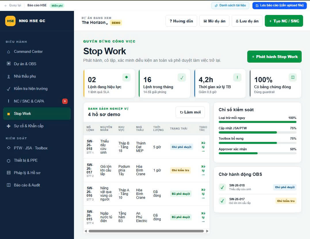 Phân hệ Stop Work trong Báo cáo HSE